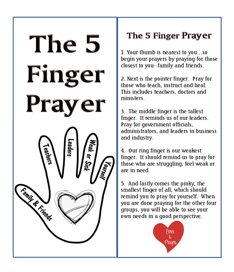 Five Finger Prayer Bookmark • Nardin Park Church