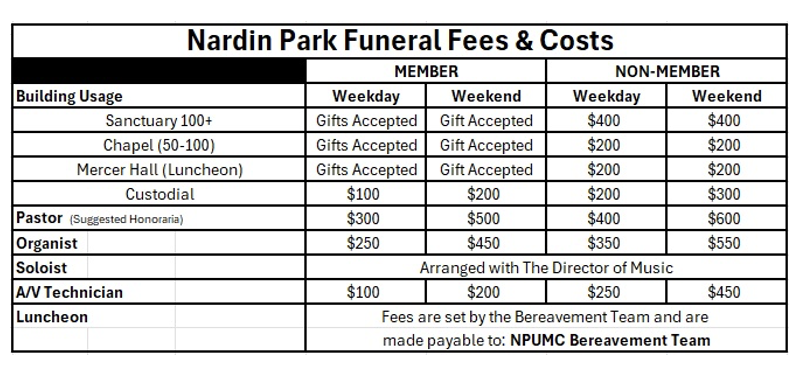 NPUMC Funeral Fees and Costs '26